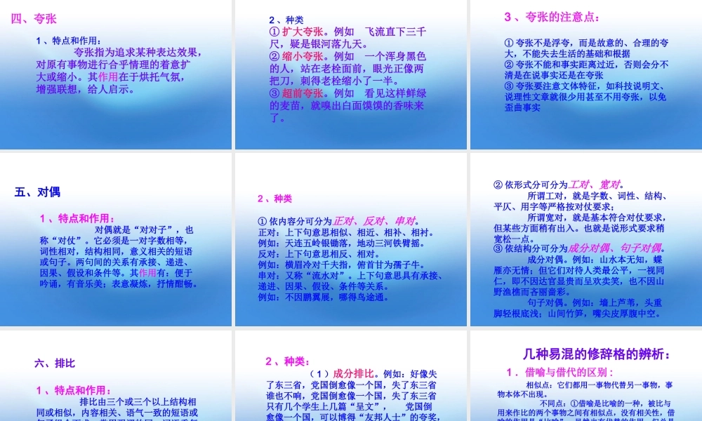 高考语文一轮复习 第10讲 正确使用常见的修辞手法专用课件