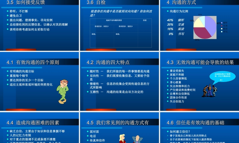 有效沟通(讲义)