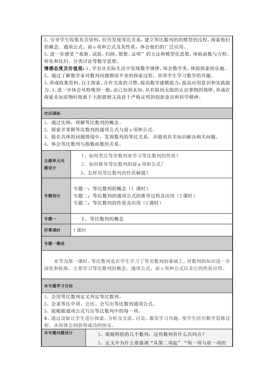 等比数列主题单元设计及思维导图_第2页