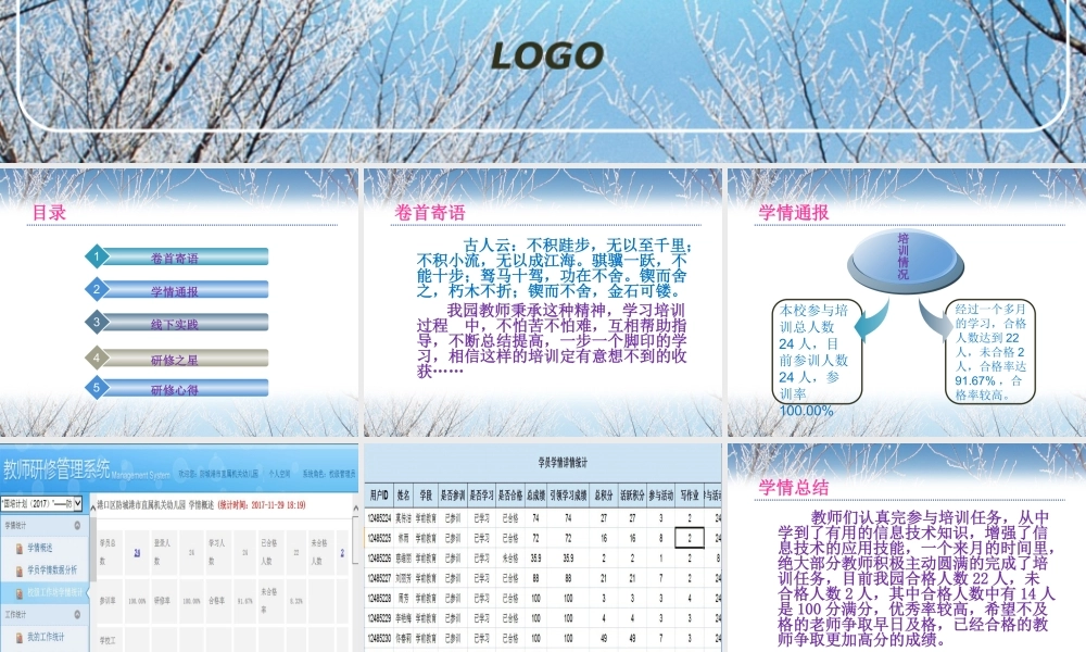 教师网络研修第二期简报