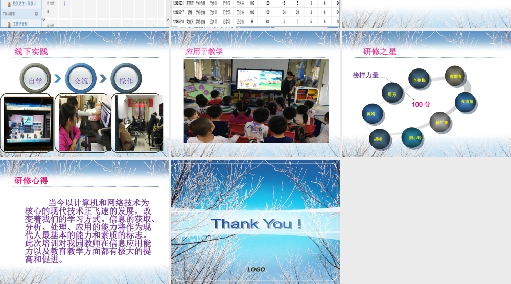 教师网络研修第二期简报