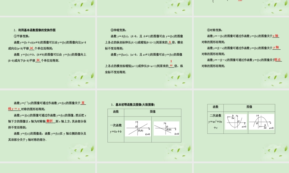 高考数学总复习 2-8函数的图像课件 北师大版 课件