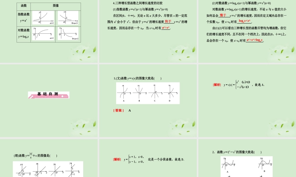 高考数学总复习 2-8函数的图像课件 北师大版 课件