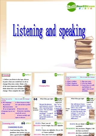 高中英语 Unit4(Pygmalion)-Listening and speaking 课件 新人教版选修8 课件