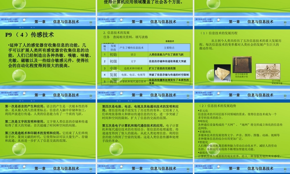 高中信息技术 12信息技术及其影响课件 粤教版必修1 课件