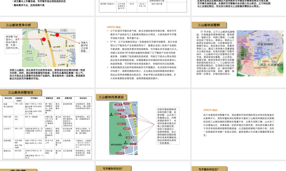 南京中惠创未来写字楼项目提报