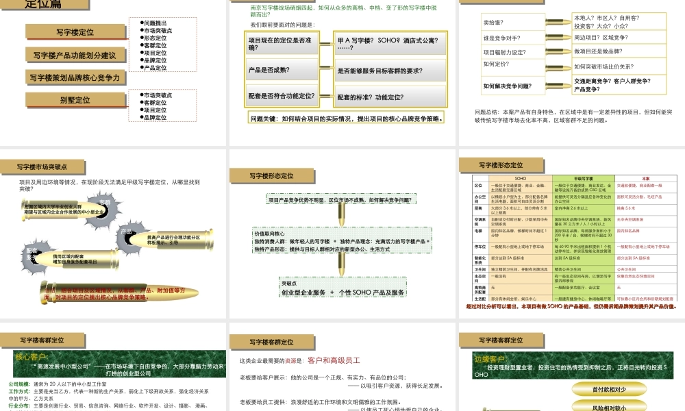 南京中惠创未来写字楼项目提报