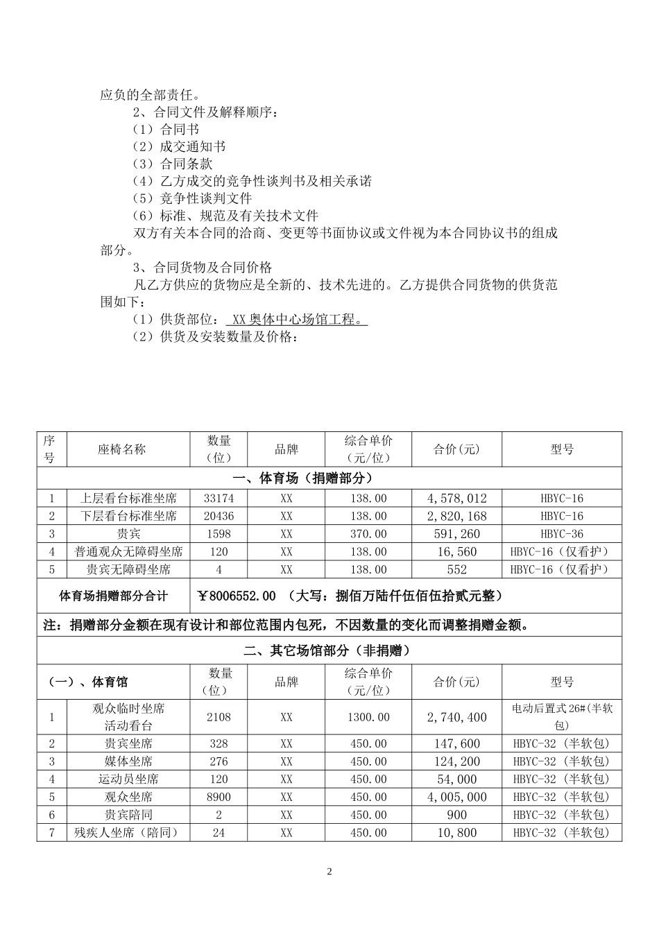 奥林匹克体育中心座椅设备供货及安装合同_第2页