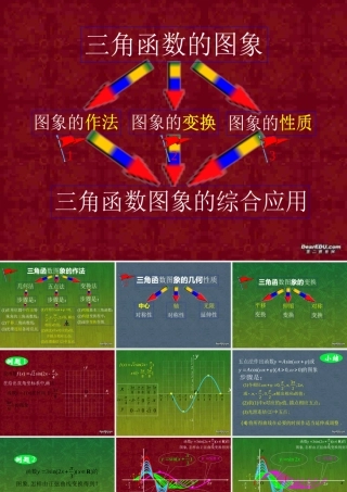 高一数学三角函数的图象和性质复习课件 人教版 课件