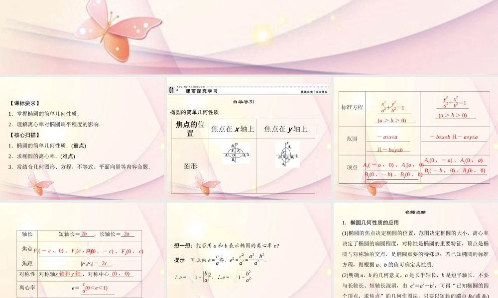 高中数学(212椭圆的简单几何性质)课件 新人教A版选修1-1 课件