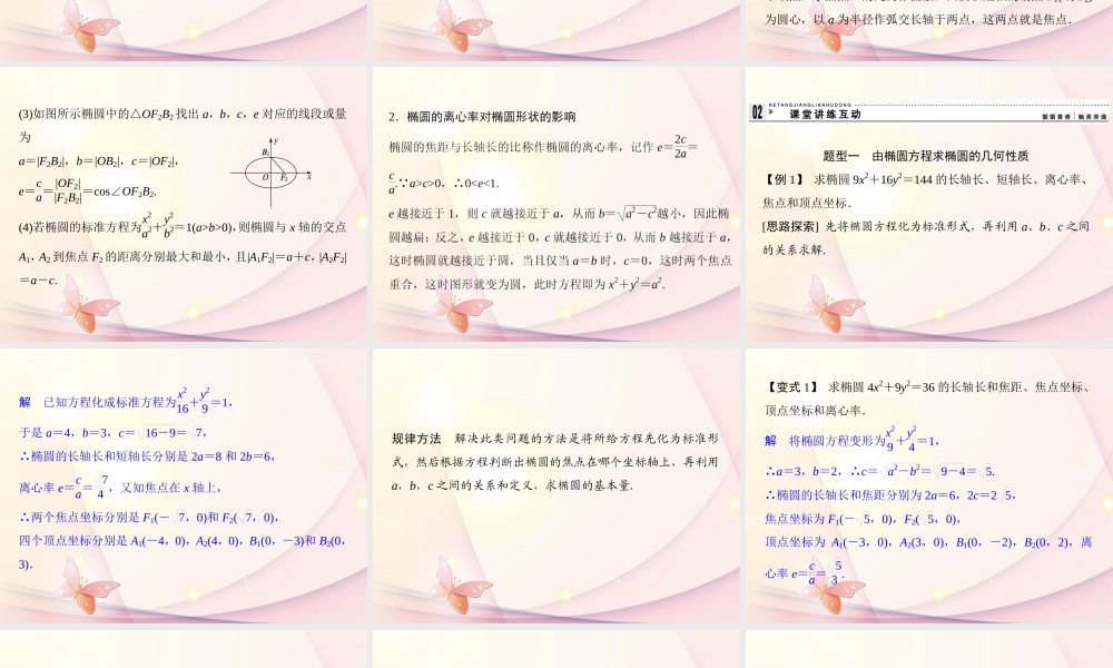 高中数学(212椭圆的简单几何性质)课件 新人教A版选修1-1 课件