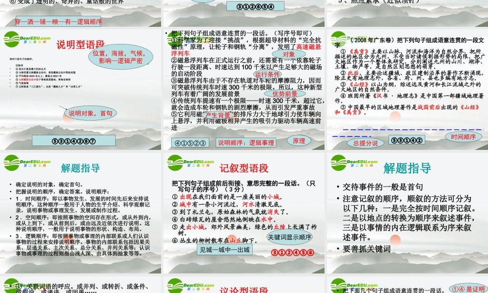 高考语文 语言的连贯之排列句子的顺序复习课件