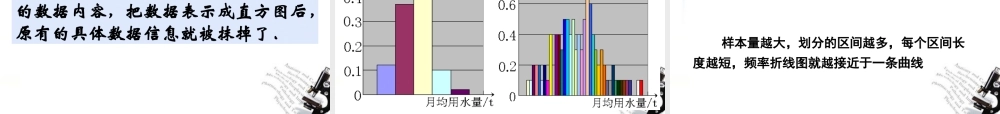 高中数学 用样本估计总体课件 北师大版必修3 课件