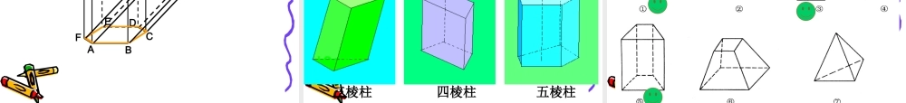 高中数学：113 圆柱、圆锥、圆台和球 课件(新人教B版必修2) 课件