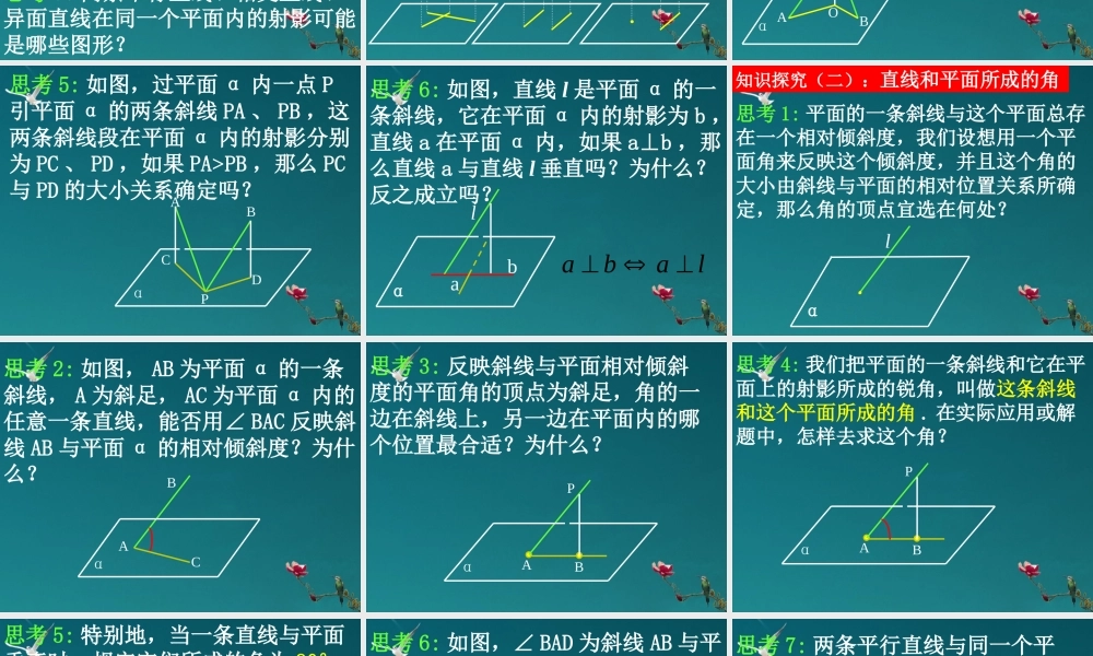 高中数学(231直线和平面所成的角)课件 新人教A版必修2 课件