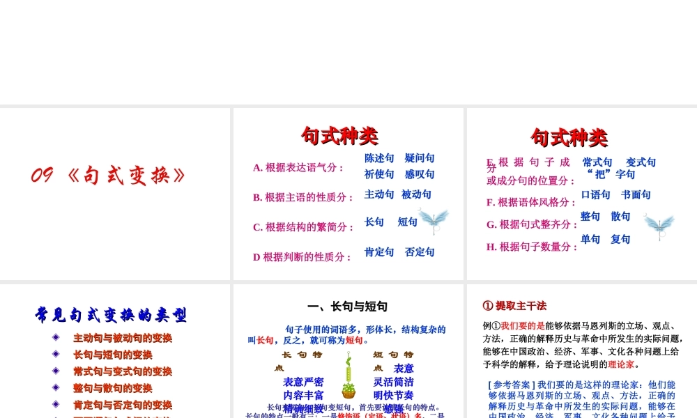 高中语文高考复习(语句)专题系列课件09(句式变换)人教版 课件