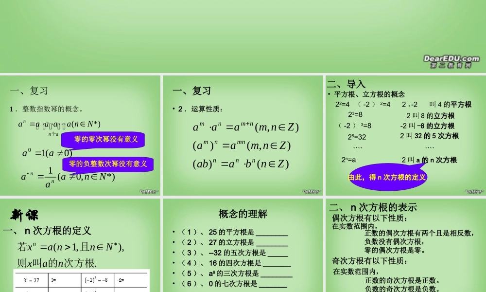 根式 高一数学指数与指数函数课件[整理七套]苏教版