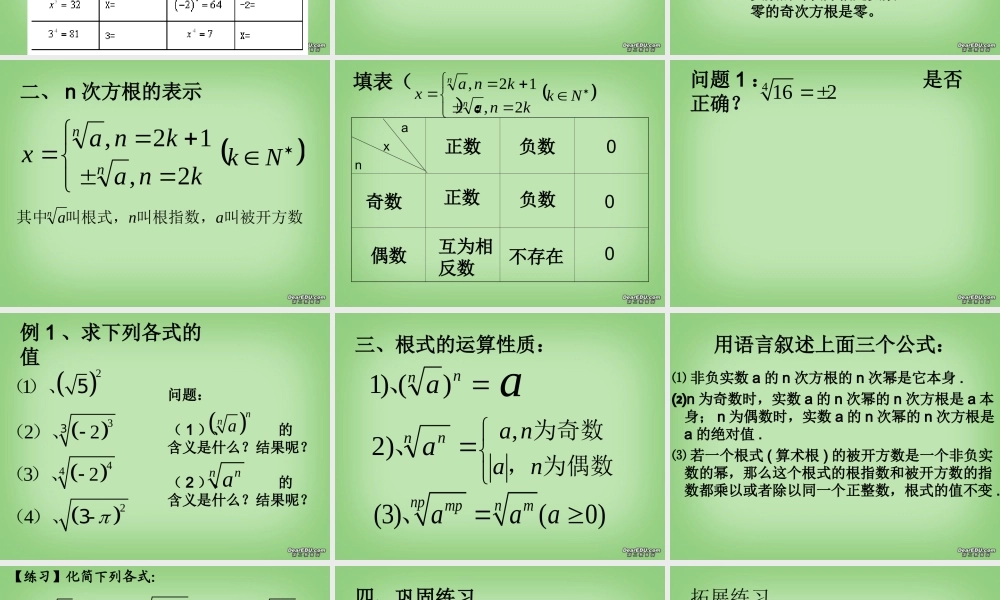 根式 高一数学指数与指数函数课件[整理七套]苏教版