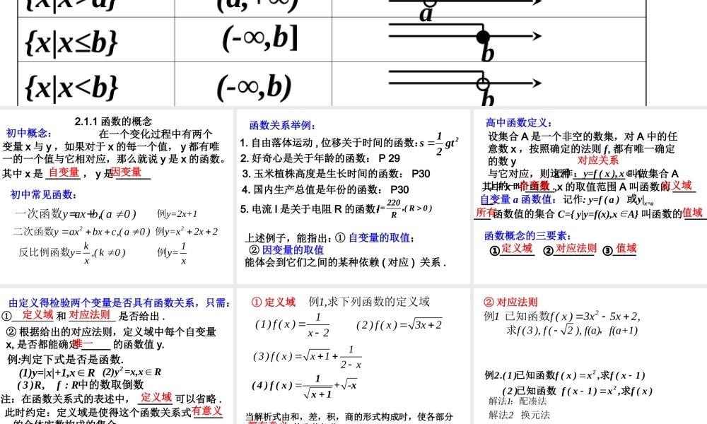 高中数学：211a-b函数的概念课件新人教版必修1 课件