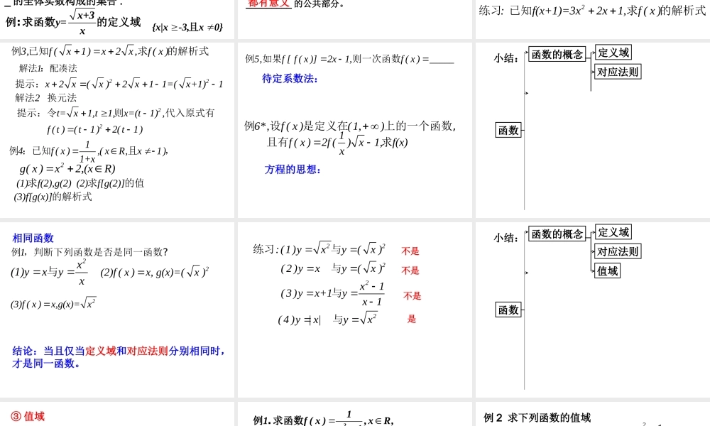 高中数学：211a-b函数的概念课件新人教版必修1 课件