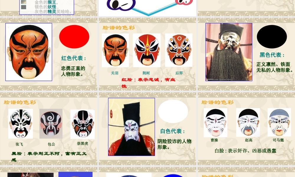 美术欣赏《京剧脸谱》课件
