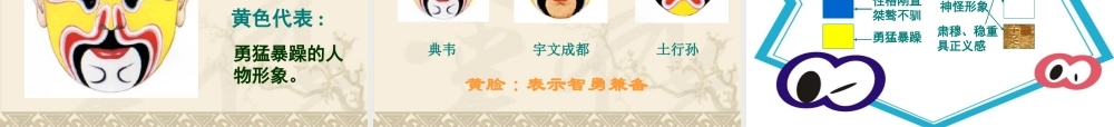 美术欣赏《京剧脸谱》课件