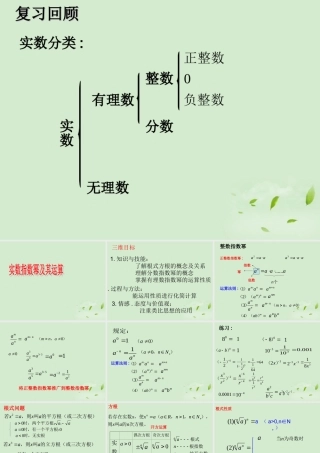 高中数学 311(实数指数幂及其运算) 课件三 新人教B版必修1 课件