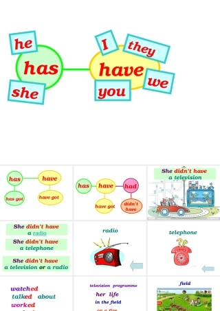 shedidn'thaveatelevision