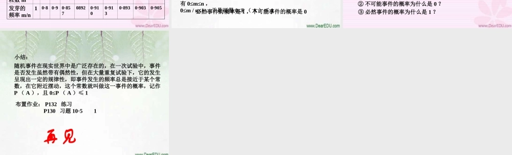 随机事件及其 高二数学概率全套课件 人教版 高二数学概率全套课件 人教版