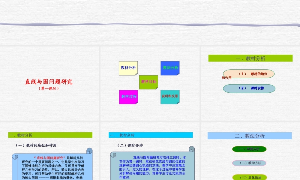 直线与圆问题研究1 人教版 课件