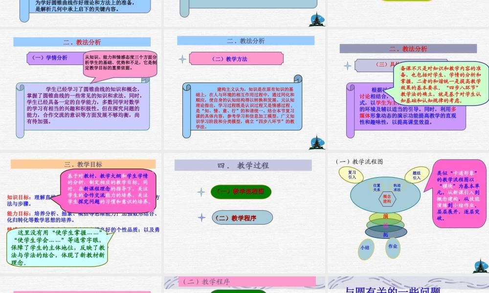 直线与圆问题研究1 人教版 课件