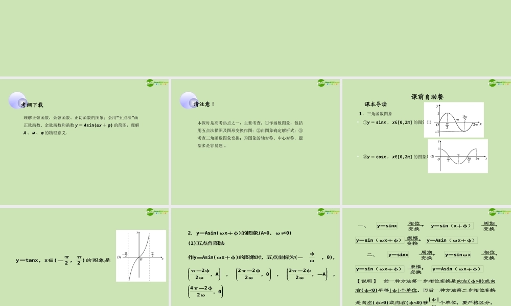 高考数学一轮复习 三角函数及三角恒等变换 三角函数的图象调研课件 文 新人教A版 课件