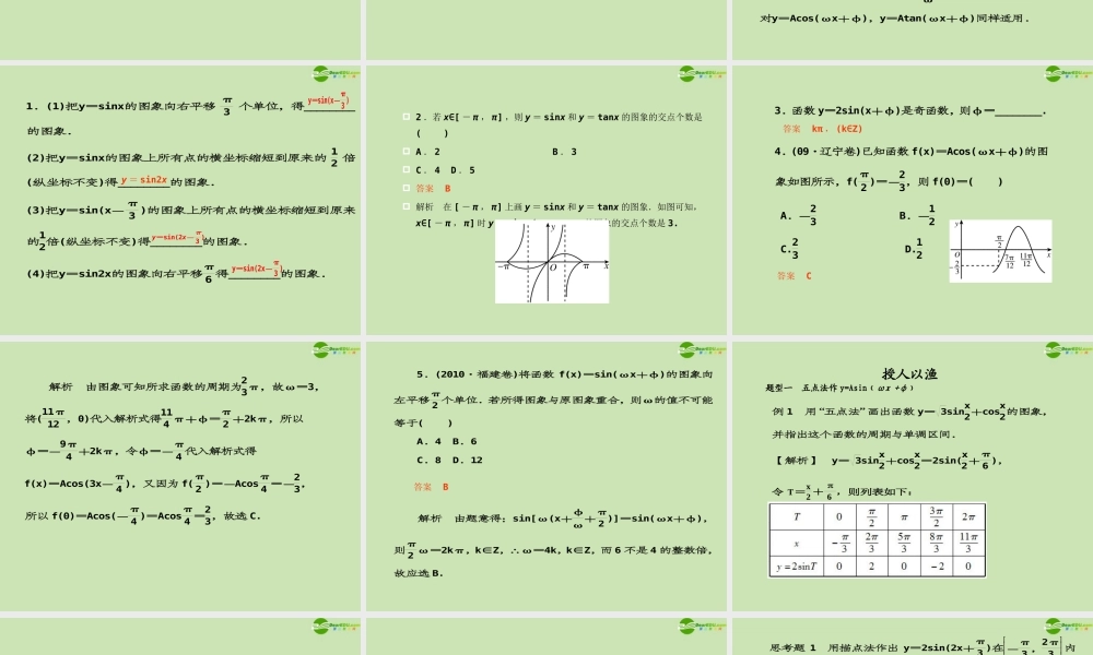 高考数学一轮复习 三角函数及三角恒等变换 三角函数的图象调研课件 文 新人教A版 课件