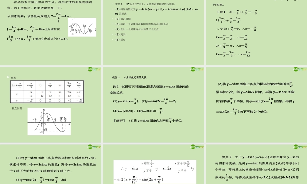 高考数学一轮复习 三角函数及三角恒等变换 三角函数的图象调研课件 文 新人教A版 课件