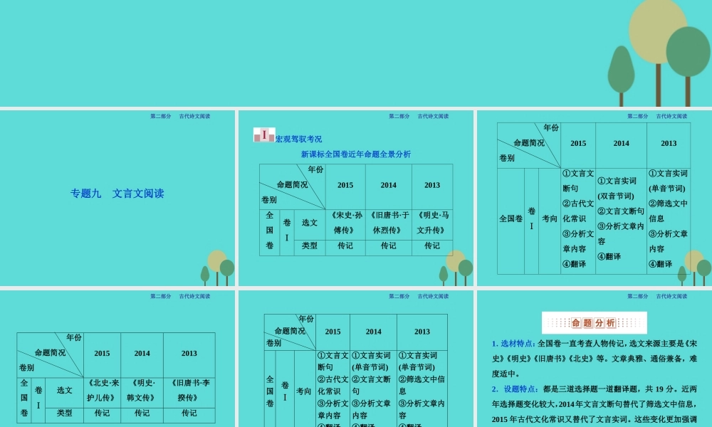 高考语文总复习第2部分古代诗文阅读专题9文言文阅读课案1准确理解翻译实词和虚词课件新人教版 课件