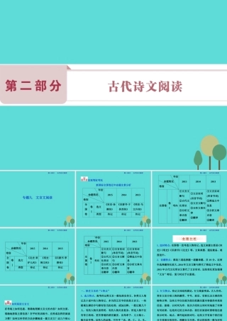 高考语文总复习第2部分古代诗文阅读专题9文言文阅读课案1准确理解翻译实词和虚词课件新人教版 课件