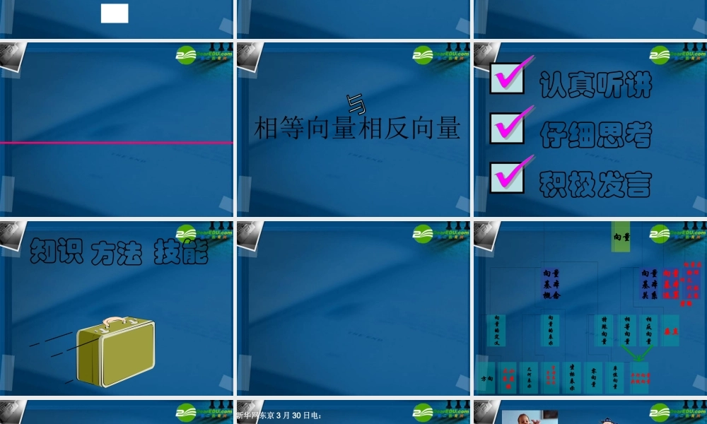 高中数学 21向量的实际背景及基本概念课件 新人教A版必修4 课件