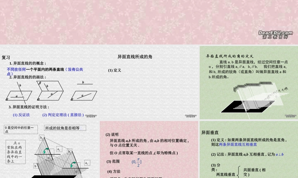 高二数学空间直第四课时课件 人教版 课件