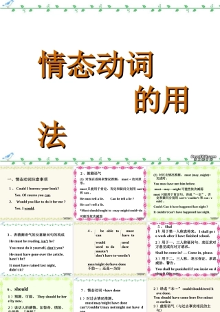 高中英语语法总结课件 情态动词 新课标 人教版 课件