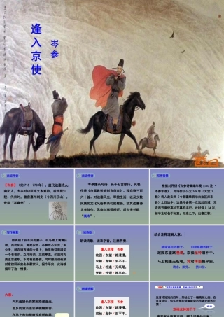 逢入京使-(4)