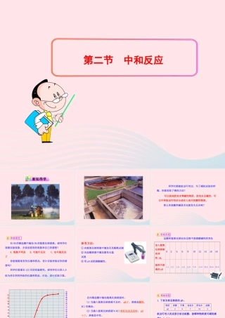 第二节  中和反应课件 九年级化学全册 第一单元 常见的酸和碱 第二节 中和反应课件+素材 鲁教版五四制