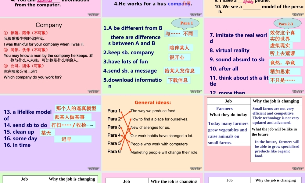 高二英语Unit6 Integrating skills课件 人教版 课件