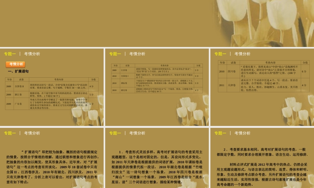 高三语文二轮专题复习 专题一 扩展语句与压缩语段精品课件 大纲人教版 课件