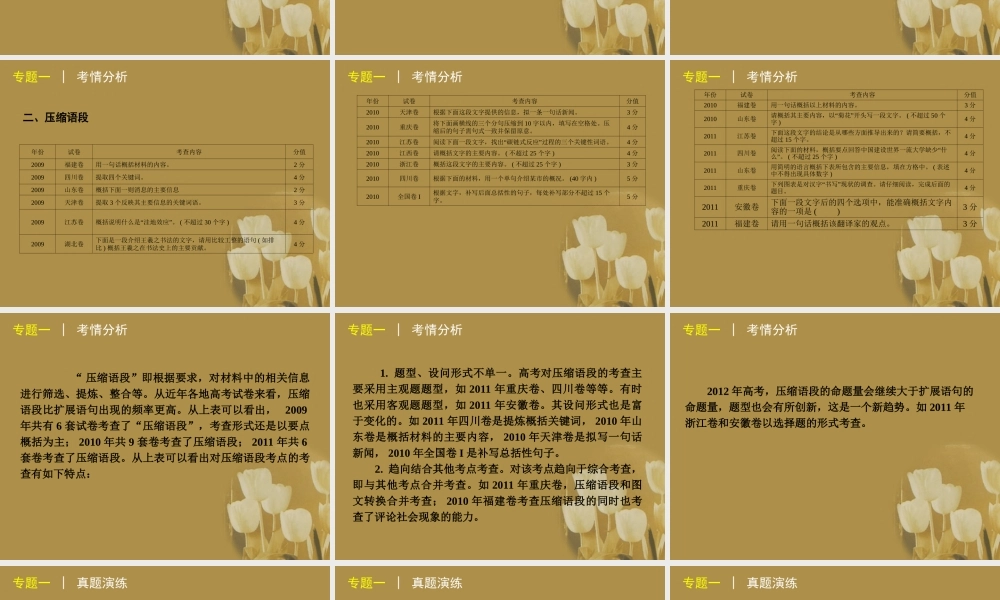 高三语文二轮专题复习 专题一 扩展语句与压缩语段精品课件 大纲人教版 课件