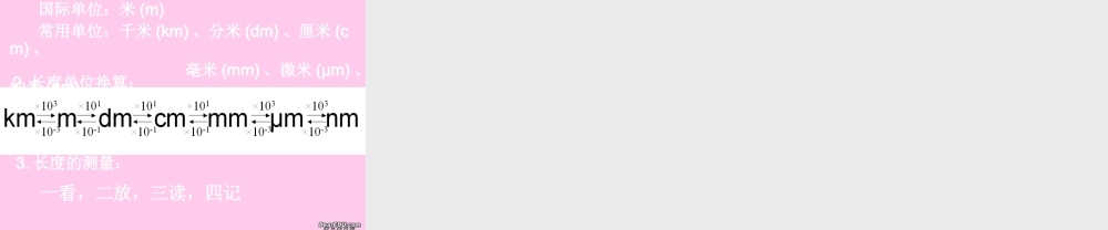 长度的测量 八年级物理长度的测量课件(含flash)苏教版 八年级物理长度的测量课件(含flash)苏教版