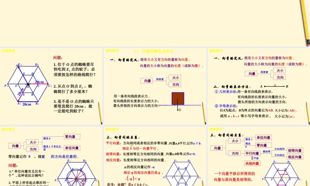 高一数学(向量的概念及表示)课件1 苏教版 课件