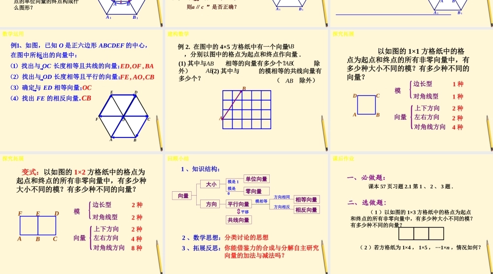 高一数学(向量的概念及表示)课件1 苏教版 课件