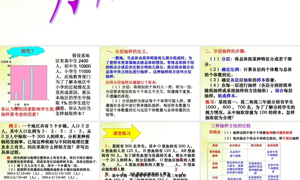 高中数学 1分层抽样课件 新人教A版必修3 课件