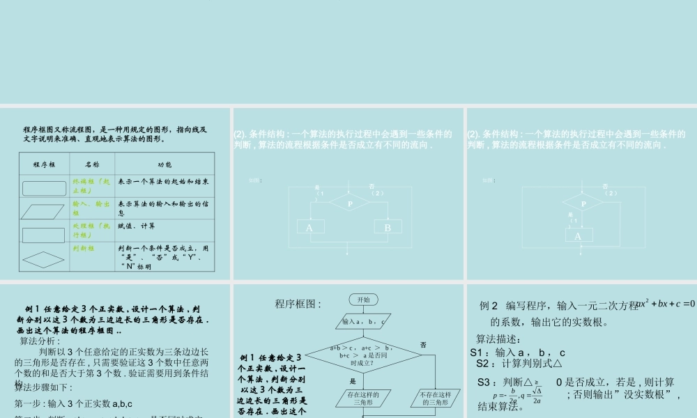 高中数学 条件结构课件 新人教A版必修3 课件
