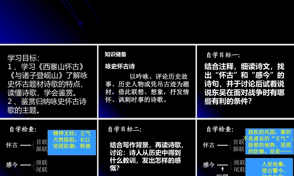 高中语文：咏史怀古诗的主题——(西塞山怀古)(与诸子登岘山)课件粤教版选修系列 课件